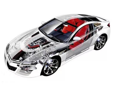 推薦一套汽車變速箱殼體及發動機三次元測量儀器檢測方案